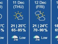 헤드라인 기사 이미지