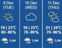 헤드라인 기사 이미지