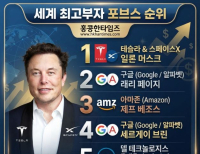 헤드라인 기사 이미지